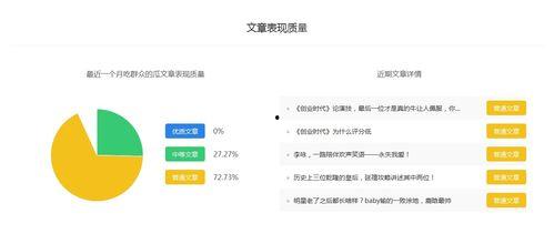 娱乐吃瓜客百家号,那些你不知道的幕后故事